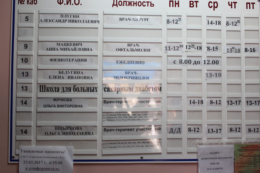 Центральная Аптека Кировград